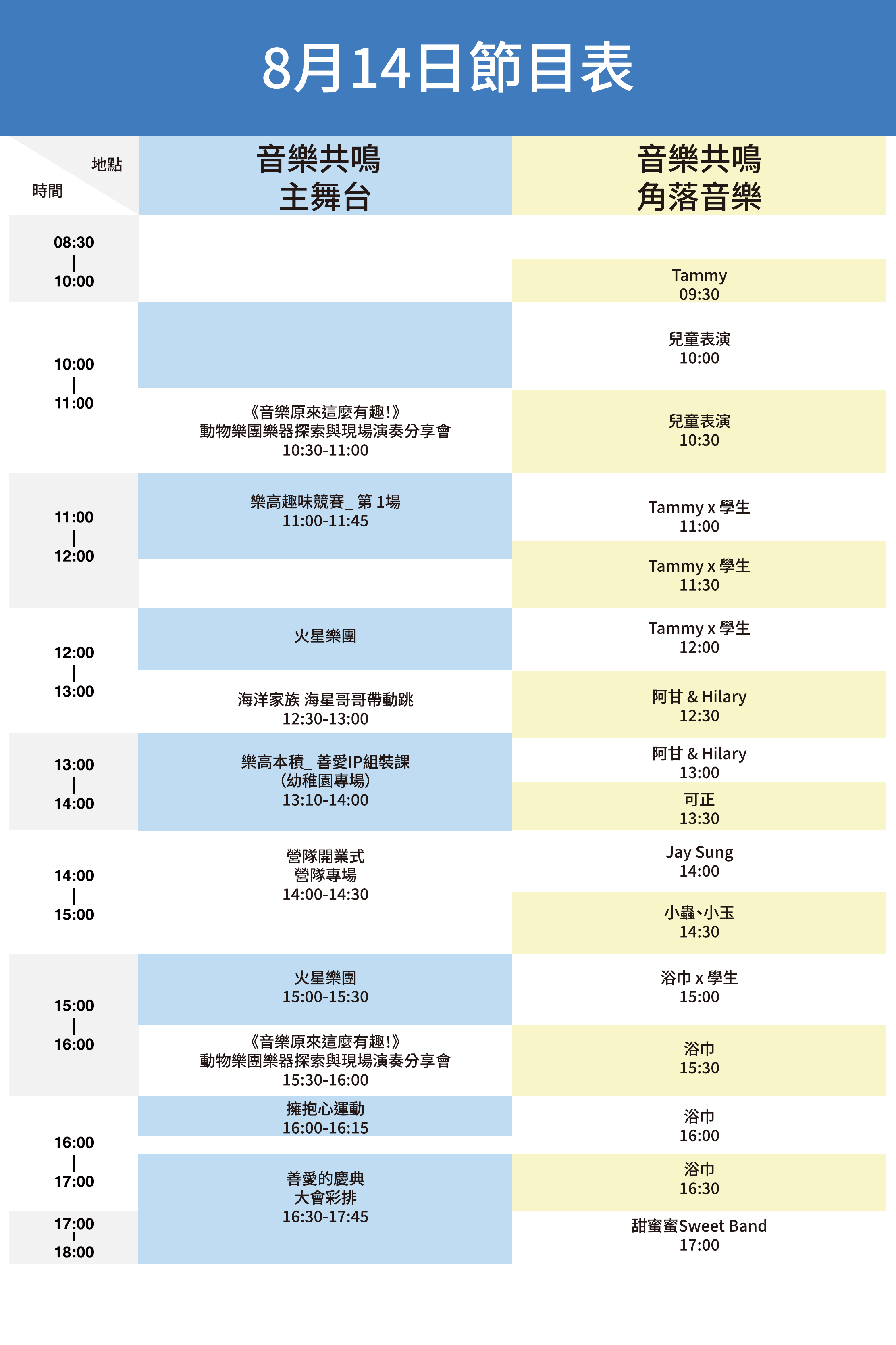 8/14（五） 節目表