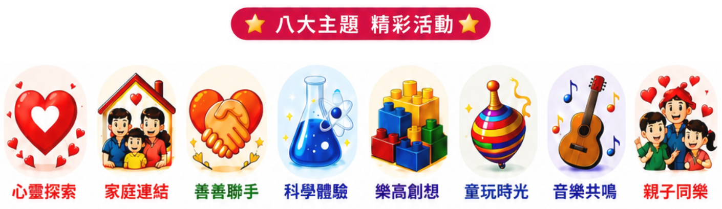 善愛嘉年華八大主題：心靈探索、家庭連結、善善聯手、科學體驗、樂高創想、童玩時光、音樂共鳴、親子同樂